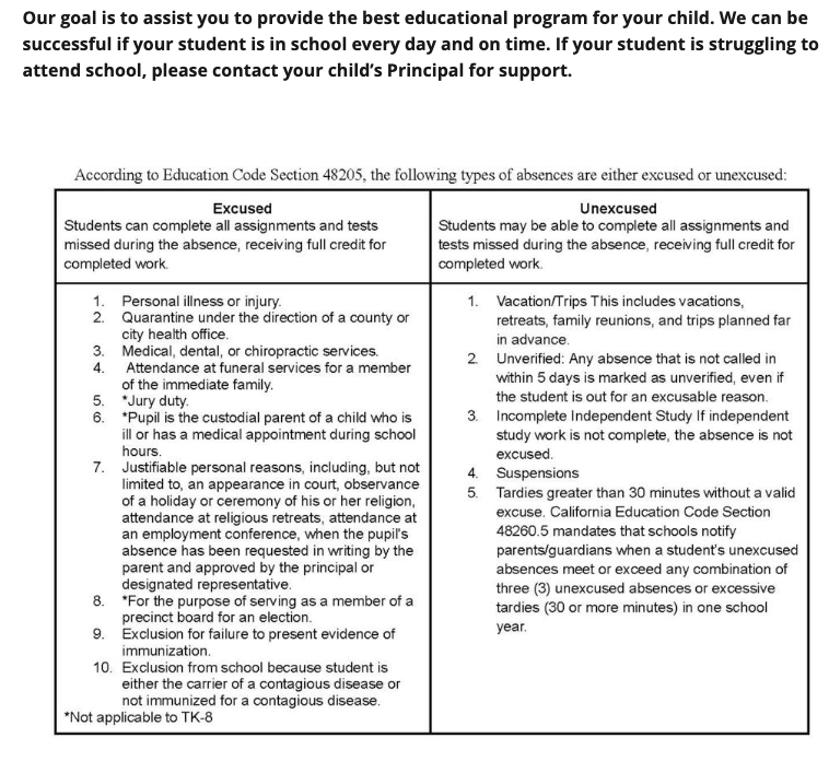 excused vs unexcused absences